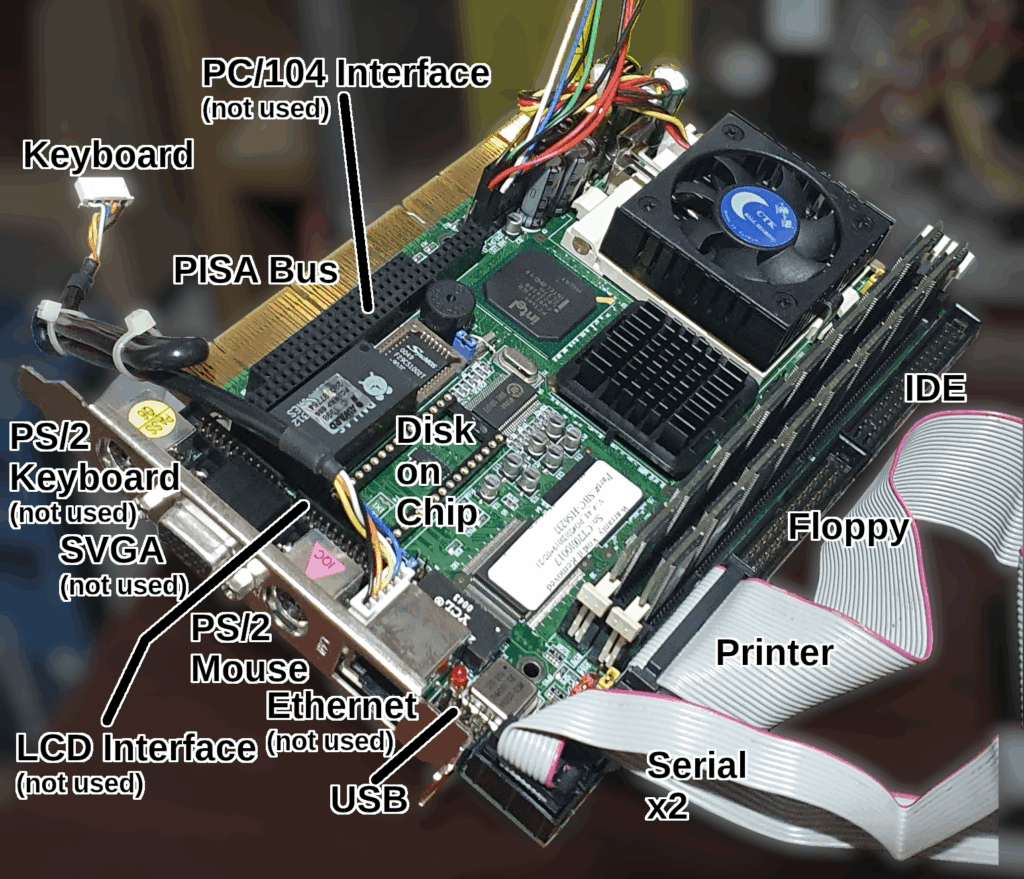 Lunchbox - CPU card full