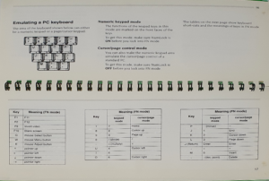 Acorn A4 manual pages 16 and 17