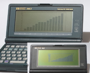 HP 95LX 200LX 123 Graph